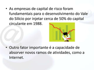 • As empresas de capital de risco foram
  fundamentais para o desenvolvimento do Vale
  do Silício por injetar cerca de 50% do capital
  circulante em 1988.




• Outro fator importante é a capacidade de
  absorver novos ramos de atividades, como a
  Internet.
 