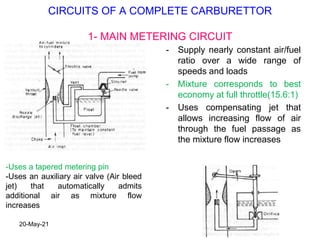 Carburettor | PPT