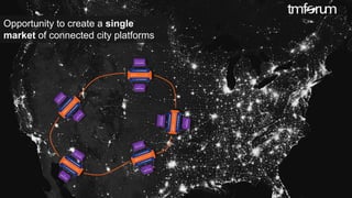 © 2017 TM Forum | 21
DATA
PRODUCERS
APPLIC
ATIO
N
DEVELOPERSCITYPLATFO
RM
OPEN
APIFRAM
EW
ORK
OPEN
APIFRAM
EW
ORK
DATA
PRODUCERS
APPLICATION
DEVELOPERS
CITYPLATFORM
OPEN API FRAMEWORK
OPEN API FRAMEWORK
DATA
PRODUCERS
APPLICATION
DEVELOPERS
CITYPLATFORM
OPENAPIFRAMEWORK
OPENAPIFRAMEWORK
DATA
PRODUCERS
APPLICATION
DEVELOPERS
CITYPLATFORMOPEN API FRAMEWORK
OPEN API FRAMEWORK
DATA
PRODUCERS
APPLICATIO
N
DEVELOPERS
CITYPLATFORM
OPEN API FRAMEWORKOPEN API FRAMEWORK
Opportunity to create a single
market of connected city platforms
 