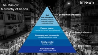 © 2017 TM Forum | 23
Self
actualization:
achieving ones full
potential, including
creative activities
Esteem needs:
Prestige and filling of accomplishment
Self fulfillment needs
Belonging and love needs:
Intimate relationships, friends
Safety needs:
Security, safety
Physical needs:
Food, water, warmth, rest
Psychological needs
Basic needs
The Maslow
hierarchy of needs
 