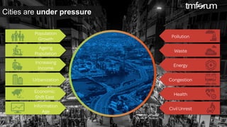 © 2017 TM Forum | 6
Pollution
Waste
Energy
Congestion
Health
Civil Unrest
Population
Growth
Ageing
Population
Increasing
Income
Urbanization
Economic
Shift East
Information
Age
Cities are under pressure
 
