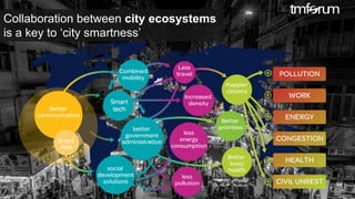 © 2017 TM Forum | 8
Collaboration between city ecosystems
is a key to ‘city smartness’
 