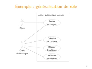 1-UML CasUtilisation.pdf