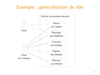 1-UML CasUtilisation.pdf