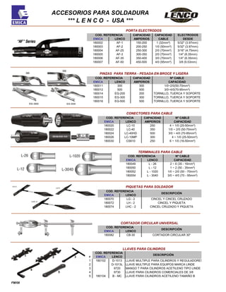 1
2
3
4
5
DESCRIPCIÓN
LC-10
PORTA ELECTRODOS
FM/08
LLAVES PARA CILINDROS
CORTADOR CIRCULAR UNIVERSAL
PIQUETAS PARA SOLDADOR
180082 CB-30 CORTADOR CIRCULAR 30"
COD. REFERENCIA
1/4" (6.35mm)
180003 AF-2 200-250 1/0 (50mm²) 5/32" (3.97mm)
250 4 ~ 1/0 (25-50mm²)
LH - 2
LENCO
AF-25
AF-35
EG-200 200
3/8 (9.53mm)AF-50
1/0 ~ 2/0 (50-70mm²)
4 ~ 1/0 (25-50mm²)
3/0 ~ 4/0 (70-95mm²)
180020
AF-1
CAPACIDAD
EMICA
EG-300 300
PINZAS PARA TIERRA - PESADA EN BROCE Y LIGERA
180022
CONECTORES PARA CABLE
EMICA LENCO
COD. REFERENCIA
180030 CS610 250
LC-40 350
Nº CABLE
TERMINALES PARA CABLE
300
500180024 LC-40HD
180026 LC-10MP
6 ~ 1/0 (16-50mm²)
CAPACIDAD
EMICA LENCO AMPERIOS
TORNILLO, TUERCA Y SOPORTE
AMPERIOS
Nº CABLE
CAPACIDAD
COD. REFERENCIA
TORNILLO, TUERCA Y SOPORTE
180007
180014
ELECTRODOS
4/0 (95mm²)
5/32" (3.97mm)
3/16" (4.75mm)
1/4" (6.35mm)
CABLE
1 (32mm²)
2/0 (70mm²)
DESDE
CAPACIDAD
AMPERIOS
COD. REFERENCIA
350-400
450-500
AF-3 300-350
150-200
250-300180004
180006
2/0 (70mm²)
EMICA
COD. REFERENCIA
LENCO
180002
CAPACIDAD
180005
3/0 (70mm²)
DESCRIPCIÓN
180054 L - 3040 3/0 ~ 4/0 (70 - 95mm²)
LENCO
2 ~ 6 (35 - 16mm²)
L - 12
180049 L - 26
CAPACIDAD
180070 LG - 2
COD. REFERENCIA
EMICA
180052 L - 1020 1/0 ~ 2/0 (50 - 70mm²)
CINCEL Y CINCEL CRUZADO
180050
CINCEL CRUZADO Y PIQUETA
180012 500 500
180016 EG-500 500
180015
1 ~ 2 (50 - 35mm²)
TORNILLO, TUERCA Y SOPORTE
LHC - 2
EMICA LENCO
Nº CABLE
CAPACIDAD
1/0~2/0(50-70mm²)
3/0~4/0(70-95mm²)
180011 300 300
CINCEL Y PIQUETA180072
LLAVE PARA CILINDROS COMERCIALES DE 3/8
DESCRIPCIÓN
D-1013L
9730
EMICA LENCO
180074
180102 D-1013
180104 B - MC
*** L E N C O - USA ***
ACCESORIOS PARA SOLDADURA
COD. REFERENCIA
#
LLAVE PARA CILINDROS ACETILENO TAMAÑO B
9720
LLAVE MULTIPLE PARA CILINDROS Y REGULADORES
LLAVE MULTIPLE PARA EQUIPOS MARCA LINDE
MANGO T PARA CILINDROS ACETILENO TIPO LINDE
21 3
4
5
 