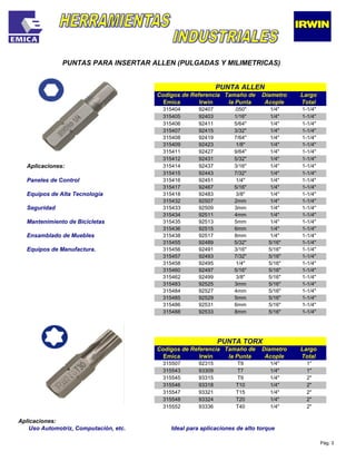 Pág. 3
2"
315552 93336 T40 1/4" 2"
315548 93324 T20 1/4"
2"
315547 93321 T15 1/4" 2"
315546 93318 T10 1/4"
1"
315545 93315 T9 1/4" 2"
315543 93309 T7 1/4"
Total
315507 92315 T9 1/4" 1"
Emica Irwin la Punta Acople
PUNTA TORX
Codigos de Referencia Tamaño de Diametro Largo
1-1/4"315488 92533 8mm 5/16"
1-1/4"
315486 92531 6mm 5/16" 1-1/4"
315485 92529 5mm 5/16"
1-1/4"
315484 92527 4mm 5/16" 1-1/4"
315483 92525 3mm 5/16"
1-1/4"
315462 92499 3/8" 5/16" 1-1/4"
315460 92497 5/16" 5/16"
1-1/4"
315458 92495 1/4" 5/16" 1-1/4"
315457 92493 7/32" 5/16"
PUNTA ALLEN
Codigos de Referencia Tamaño de Diametro Largo
Total
315404 92407 .050" 1/4" 1-1/4"
Emica Irwin la Punta Acople
1-1/4"
315406 92411 5/64" 1/4" 1-1/4"
315405 92403 1/16" 1/4"
1-1/4"
315408 92419 7/64" 1/4" 1-1/4"
315407 92415 3/32" 1/4"
1-1/4"
315411 92427 9/64" 1/4" 1-1/4"
315409 92423 1/8" 1/4"
1-1/4"
315414 92437 3/16" 1/4" 1-1/4"
315412 92431 5/32" 1/4"
1/4"
1-1/4"
315416 92451 1/4" 1/4"
1/4"
1/4"
1-1/4"
315418 92483 3/8" 1/4" 1-1/4"
315417 92467 5/16"
1/4"
1-1/4"
315433 92509 3mm 1/4" 1-1/4"
315432 92507 2mm
1/4"
1-1/4"
315435 92513 5mm 1/4" 1-1/4"
315434 92511 4mm
315456 92491 3/16" 5/16"
315455 92489 5/32" 5/16"
1-1/4"
315438 92517 8mm 1-1/4"
315436
Aplicaciones:
Paneles de Control 1-1/4"
315415 92443 7/32"
Equipos de Alta Tecnología
PUNTAS PARA INSERTAR ALLEN (PULGADAS Y MILIMETRICAS)
1-1/4"
1-1/4"
Ideal para aplicaciones de alto torque
Aplicaciones:
Seguridad
Mantenimiento de Bicicletas
Uso Automotriz, Computación, etc.
1/4"
92515 6mm
Ensamblado de Muebles
Equipos de Manufactura.
 