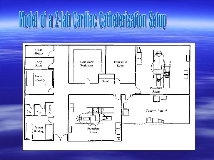 Cardiac catheterisation Laaboratory - Altaf Faiyaz