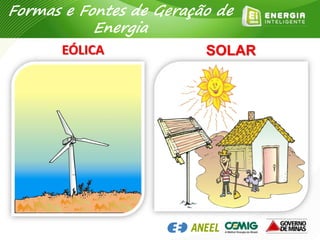 EÓLICA SOLAR
Formas e Fontes de Geração de
Energia
 