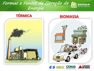 BIOMASSATÉRMICA
Formas e Fontes de Geração de
Energia
 