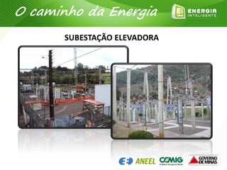 SUBESTAÇÃO ELEVADORA
O caminho da Energia
 