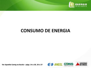 CONSUMO DE ENERGIA
Ver Apostila Cemig na Escola – págs. 14 a 20, 26 e 27
 