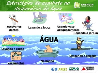 Estratégias de combate ao
desperdício de água
ÁGUA
escovar os
dentes:
Lavando a louça
Vazamentos
Regando o jardim
Lavando a roupa
Usando vaso
adequadamente
No Banho
Limpando a calçada
 
