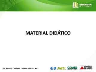 MATERIAL DIDÁTICO
Ver Apostila Cemig na Escola – págs. 41 a 43
 