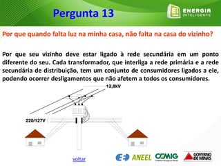Por que quando falta luz na minha casa, não falta na casa do vizinho?
Por que seu vizinho deve estar ligado à rede secundária em um ponto
diferente do seu. Cada transformador, que interliga a rede primária e a rede
secundária de distribuição, tem um conjunto de consumidores ligados a ele,
podendo ocorrer desligamentos que não afetem a todos os consumidores.
220/127V
13,8kV
Pergunta 13
voltar
 