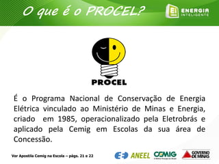 É o Programa Nacional de Conservação de Energia
Elétrica vinculado ao Ministério de Minas e Energia,
criado em 1985, operacionalizado pela Eletrobrás e
aplicado pela Cemig em Escolas da sua área de
Concessão.
O que é o PROCEL?
Ver Apostila Cemig na Escola – págs. 21 e 22
 