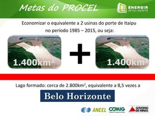 + 1.400km2
Lago formado: cerca de 2.800km2, equivalente a 8,5 vezes a
área da cidade de
1.400km2
Belo Horizonte
Economizar o equivalente a 2 usinas do porte de Itaipu
no período 1985 – 2015, ou seja:
Metas do PROCEL
 