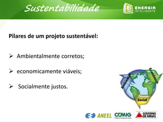 Pilares de um projeto sustentável:
 Ambientalmente corretos;
 economicamente viáveis;
 Socialmente justos.
Sustentabilidade
 