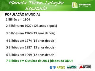 7 Bilhões em Outubro de 2011 (dados da ONU)
2 Bilhões em 1927 (123 anos depois)
4 Bilhões em 1974 (14 anos depois)
3 Bilhões em 1960 (33 anos depois)
5 Bilhões em 1987 (13 anos depois)
6 Bilhões em 1999 (12 anos depois)
1 Bilhão em 1804
Planeta Terra: Lotação
Esgotada
POPULAÇÃO MUNDIAL
 