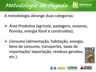 A metodologia abrange duas categorias:
 Área Produtiva (agrícola, pastagens, oceanos,
floresta, energia fóssil e construídos);
 Consumo (alimentação, habitação, energia,
bens de consumo, transportes, taxas de
importação/ exportação, resíduos gerados,
etc.).
Metodologia da Pegada
 