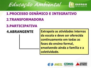 1.PROCESSO DINÂMICO E INTEGRATIVO
2.TRANSFORMADORA
3.PARTICIPATIVA
4.ABRANGENTE Extrapola as atividades internas
da escola e deve ser oferecida
continuamente em todas as
fases do ensino formal,
envolvendo ainda a família e a
coletividade.
Educação Ambiental
 