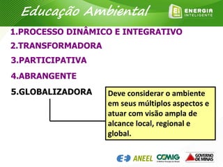 1.PROCESSO DINÂMICO E INTEGRATIVO
2.TRANSFORMADORA
3.PARTICIPATIVA
4.ABRANGENTE
5.GLOBALIZADORA Deve considerar o ambiente
em seus múltiplos aspectos e
atuar com visão ampla de
alcance local, regional e
global.
Educação Ambiental
 