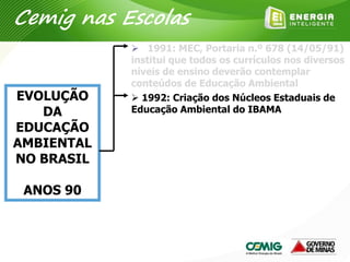 EVOLUÇÃO
DA
EDUCAÇÃO
AMBIENTAL
NO BRASIL
ANOS 90
 1992: Criação dos Núcleos Estaduais de
Educação Ambiental do IBAMA
 1991: MEC, Portaria n.º 678 (14/05/91)
institui que todos os currículos nos diversos
níveis de ensino deverão contemplar
conteúdos de Educação Ambiental
Cemig nas Escolas
 