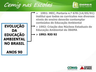 EVOLUÇÃO
DA
EDUCAÇÃO
AMBIENTAL
NO BRASIL
ANOS 90
 1992: Criação dos Núcleos Estaduais de
Educação Ambiental do IBAMA
 1991: MEC, Portaria n.º 678 (14/05/91)
institui que todos os currículos nos diversos
níveis de ensino deverão contemplar
conteúdos de Educação Ambiental
 1992: RIO 92
Cemig nas Escolas
 