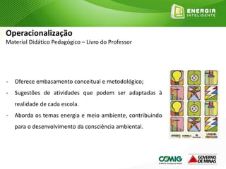 - Oferece embasamento conceitual e metodológico;
- Sugestões de atividades que podem ser adaptadas à
realidade de cada escola.
- Aborda os temas energia e meio ambiente, contribuindo
para o desenvolvimento da consciência ambiental.
Operacionalização
Material Didático Pedagógico – Livro do Professor
 