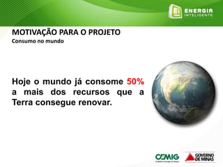 Hoje o mundo já consome 50%
a mais dos recursos que a
Terra consegue renovar.
MOTIVAÇÃO PARA O PROJETO
Consumo no mundo
 