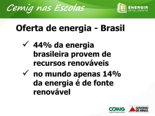  44% da energia
brasileira provem de
recursos renováveis
 no mundo apenas 14%
da energia é de fonte
renovável
Oferta de energia - Brasil
Cemig nas Escolas
 