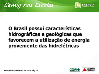 O Brasil possui características
hidrográficas e geológicas que
favorecem a utilização de energia
proveniente das hidrelétricas
Cemig nas Escolas
Ver Apostila Cemig na Escola – pág. 29
 