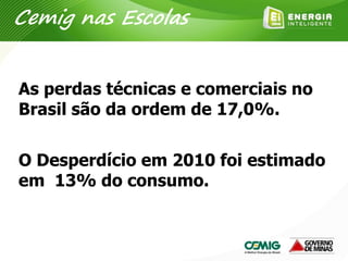 As perdas técnicas e comerciais no
Brasil são da ordem de 17,0%.
O Desperdício em 2010 foi estimado
em 13% do consumo.
Cemig nas Escolas
 