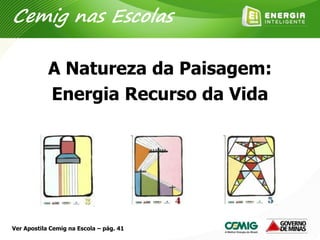 A Natureza da Paisagem:
Energia Recurso da Vida
Ver Apostila Cemig na Escola – pág. 41
Cemig nas Escolas
 