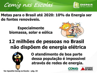 Metas para o Brasil até 2020: 10% da Energia ser
de fontes renováveis.
Especialmente
biomassa, solar e eólica
12 milhões de pessoas no Brasil
não dispõem de energia elétrica
O atendimento de boa parte
dessa população é impossível
através de redes de energia.
Cemig nas Escolas
Ver Apostila Cemig na Escola – pág. 33
 
