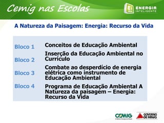 Bloco 1
Bloco 2
Bloco 3
Bloco 4
A Natureza da Paisagem: Energia: Recurso da Vida
Conceitos de Educação Ambiental
Inserção da Educação Ambiental no
Currículo
Combate ao desperdício de energia
elétrica como instrumento de
Educação Ambiental
Programa de Educação Ambiental A
Natureza da paisagem – Energia:
Recurso da Vida
Cemig nas Escolas
 