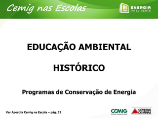 EDUCAÇÃO AMBIENTAL
HISTÓRICO
Programas de Conservação de Energia
Cemig nas Escolas
Ver Apostila Cemig na Escola – pág. 32
 