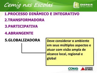 1.PROCESSO DINÂMICO E INTEGRATIVO
2.TRANSFORMADORA
3.PARTICIPATIVA
4.ABRANGENTE
5.GLOBALIZADORA Deve considerar o ambiente
em seus múltiplos aspectos e
atuar com visão ampla de
alcance local, regional e
global
Cemig nas Escolas
 