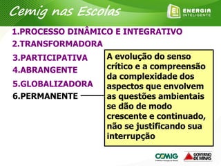 1.PROCESSO DINÂMICO E INTEGRATIVO
2.TRANSFORMADORA
3.PARTICIPATIVA
4.ABRANGENTE
5.GLOBALIZADORA
6.PERMANENTE
A evolução do senso
crítico e a compreensão
da complexidade dos
aspectos que envolvem
as questões ambientais
se dão de modo
crescente e continuado,
não se justificando sua
interrupção
Cemig nas Escolas
 