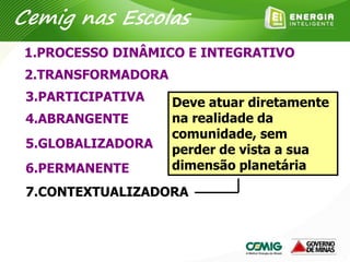 1.PROCESSO DINÂMICO E INTEGRATIVO
2.TRANSFORMADORA
3.PARTICIPATIVA
4.ABRANGENTE
5.GLOBALIZADORA
6.PERMANENTE
7.CONTEXTUALIZADORA
Deve atuar diretamente
na realidade da
comunidade, sem
perder de vista a sua
dimensão planetária
Cemig nas Escolas
 