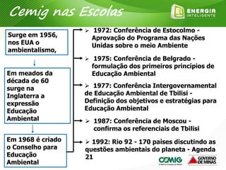  1972: Conferência de Estocolmo -
Aprovação do Programa das Nações
Unidas sobre o meio Ambiente
 1975: Conferência de Belgrado -
formulação dos primeiros princípios de
Educação Ambiental
 1977: Conferência Intergovernamental
de Educação Ambiental de Tbilisi -
Definição dos objetivos e estratégias para
Educação Ambiental
 1987: Conferência de Moscou -
confirma os referenciais de Tbilisi
Surge em 1956,
nos EUA o
ambientalismo,
Em meados da
década de 60
surge na
Inglaterra a
expressão
Educação
Ambiental
Em 1968 é criado
o Conselho para
Educação
Ambiental
 1992: Rio 92 - 170 países discutindo as
questões ambientais do planeta - Agenda
21
Cemig nas Escolas
 