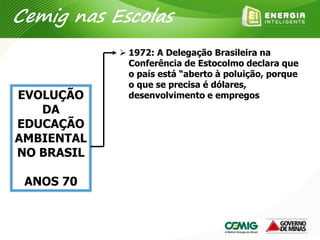 EVOLUÇÃO
DA
EDUCAÇÃO
AMBIENTAL
NO BRASIL
ANOS 70
 1972: A Delegação Brasileira na
Conferência de Estocolmo declara que
o país está “aberto à poluição, porque
o que se precisa é dólares,
desenvolvimento e empregos
Cemig nas Escolas
 