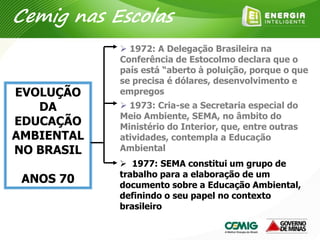EVOLUÇÃO
DA
EDUCAÇÃO
AMBIENTAL
NO BRASIL
ANOS 70
 1977: SEMA constitui um grupo de
trabalho para a elaboração de um
documento sobre a Educação Ambiental,
definindo o seu papel no contexto
brasileiro
 1973: Cria-se a Secretaria especial do
Meio Ambiente, SEMA, no âmbito do
Ministério do Interior, que, entre outras
atividades, contempla a Educação
Ambiental
 1972: A Delegação Brasileira na
Conferência de Estocolmo declara que o
país está “aberto à poluição, porque o que
se precisa é dólares, desenvolvimento e
empregos
Cemig nas Escolas
 