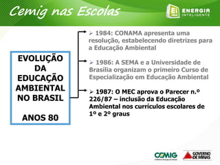  1984: CONAMA apresenta uma
resolução, estabelecendo diretrizes para
a Educação Ambiental
EVOLUÇÃO
DA
EDUCAÇÃO
AMBIENTAL
NO BRASIL
ANOS 80
 1987: O MEC aprova o Parecer n.º
226/87 – inclusão da Educação
Ambiental nos currículos escolares de
1º e 2º graus
 1986: A SEMA e a Universidade de
Brasília organizam o primeiro Curso de
Especialização em Educação Ambiental
Cemig nas Escolas
 