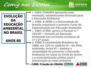 1989: Criação do IBAMA
 1984: CONAMA apresenta uma
resolução, estabelecendo diretrizes para
a Educação Ambiental
EVOLUÇÃO
DA
EDUCAÇÃO
AMBIENTAL
NO BRASIL
ANOS 80
 1987: O MEC aprova o Parecer n.º
226/87 – inclusão da Educação
Ambiental nos currículos escolares de
1º e 2º graus
 1986: A SEMA e a Universidade de
Brasília organizam o primeiro Curso de
Especialização em Educação Ambiental
 1988: A Constituição Brasileira de
1988, art. 225 no capítulo VI – Do Meio
Ambiente, inciso VI – destaca a
necessidade de promover a Educação
Ambiental em todos os níveis de ensino
e a conscientização pública para a
preservação do meio ambiente
Cemig nas Escolas
 