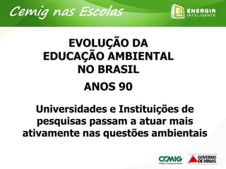 Universidades e Instituições de
pesquisas passam a atuar mais
ativamente nas questões ambientais
EVOLUÇÃO DA
EDUCAÇÃO AMBIENTAL
NO BRASIL
ANOS 90
Cemig nas Escolas
 