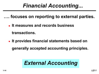 1-14 LO 1
Financial Accounting...
…. focuses on reporting to external parties.
● It measures and records business
transactions.
● It provides financial statements based on
generally accepted accounting principles.
External Accounting
 