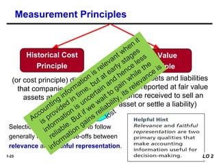 1-23
Measurement Principles
Selection of which principle to follow
generally relates to trade-offs between
relevance and faithful representation.
LO 2
Historical Cost
Principle
Fair Value
Principle
(or cost principle) dictates
that companies record
assets at their cost
states that assets and liabilities
should be reported at fair value
(the price received to sell an
asset or settle a liability)
?
Accounting information is relevant when it
is provided in time, but at early stages
information is uncertain and hence less
reliable. But if we wait to gain while the
information gains reliability, its relevance is
lost
 