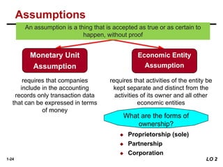 1-24
Assumptions
◆ Proprietorship (sole)
◆ Partnership
◆ Corporation
LO 2
Monetary Unit
Assumption
Economic Entity
Assumption
requires that companies
include in the accounting
records only transaction data
that can be expressed in terms
of money
requires that activities of the entity be
kept separate and distinct from the
activities of its owner and all other
economic entities
What are the forms of
ownership?
An assumption is a thing that is accepted as true or as certain to
happen, without proof
 