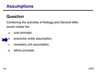 1-26
Question
Combining the activities of Kellogg and General Mills
would violate the
a. cost principle.
b. economic entity assumption.
c. monetary unit assumption.
d. ethics principle.
LO 2
Assumptions
 