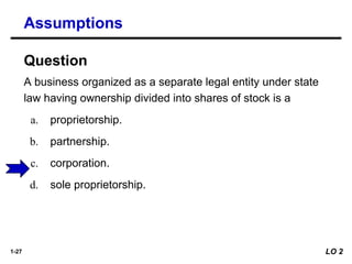1-27
A business organized as a separate legal entity under state
law having ownership divided into shares of stock is a
a. proprietorship.
b. partnership.
c. corporation.
d. sole proprietorship.
Question
LO 2
Assumptions
 